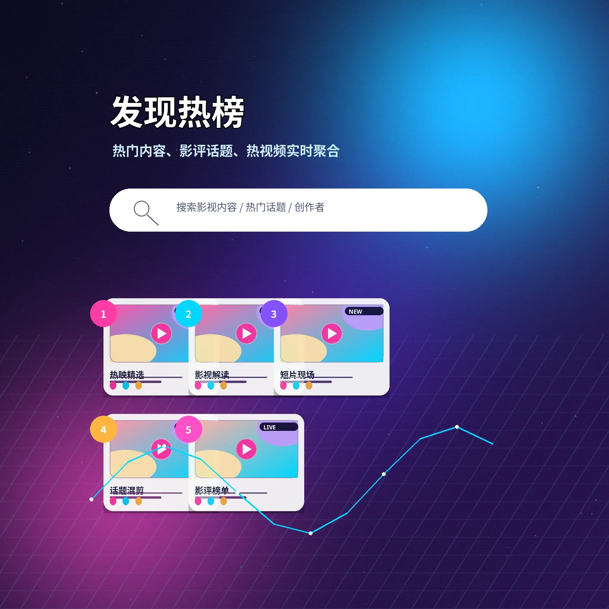 蘑菇视频发现频道与热门兴趣内容