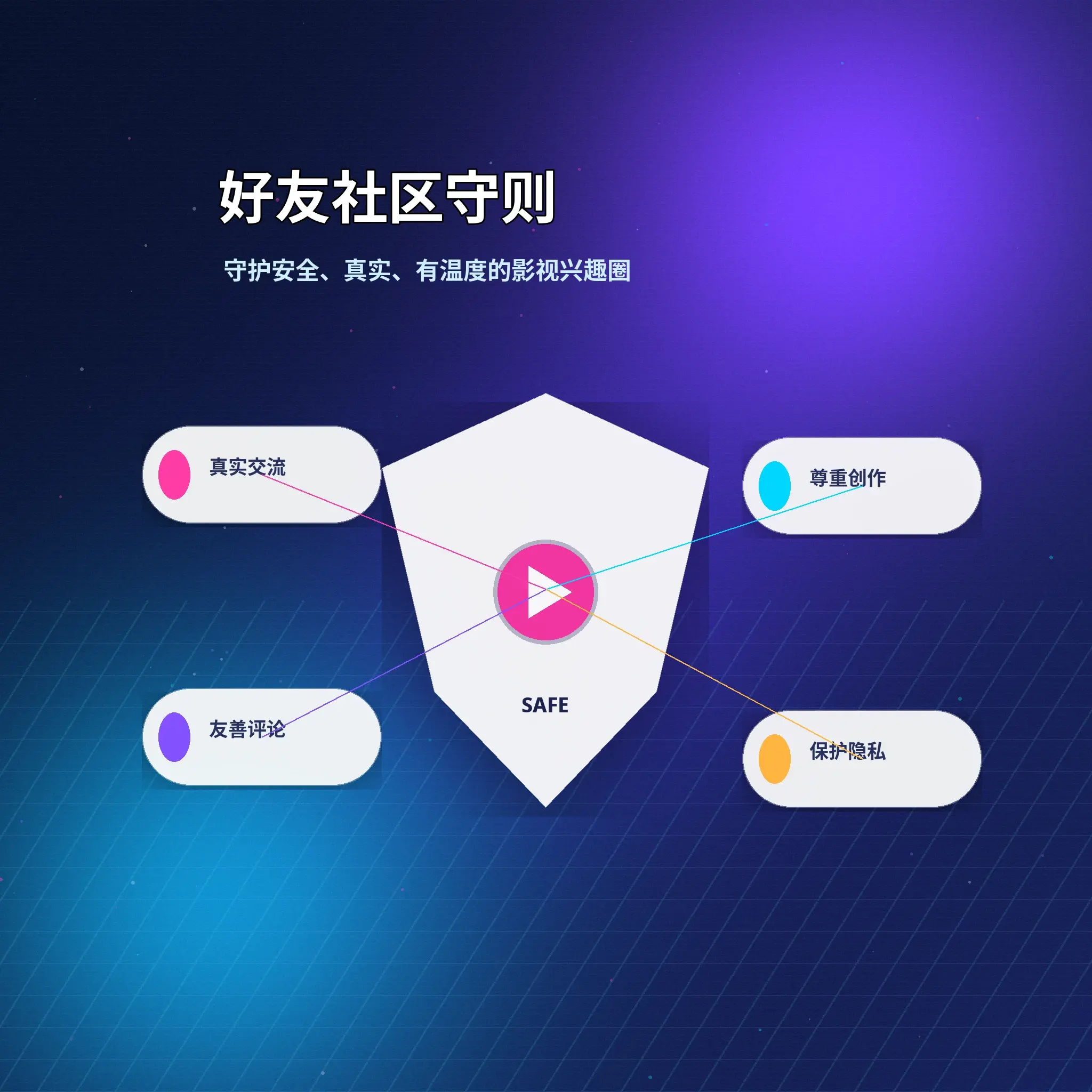 蘑菇视频兴趣交流与生活动态
